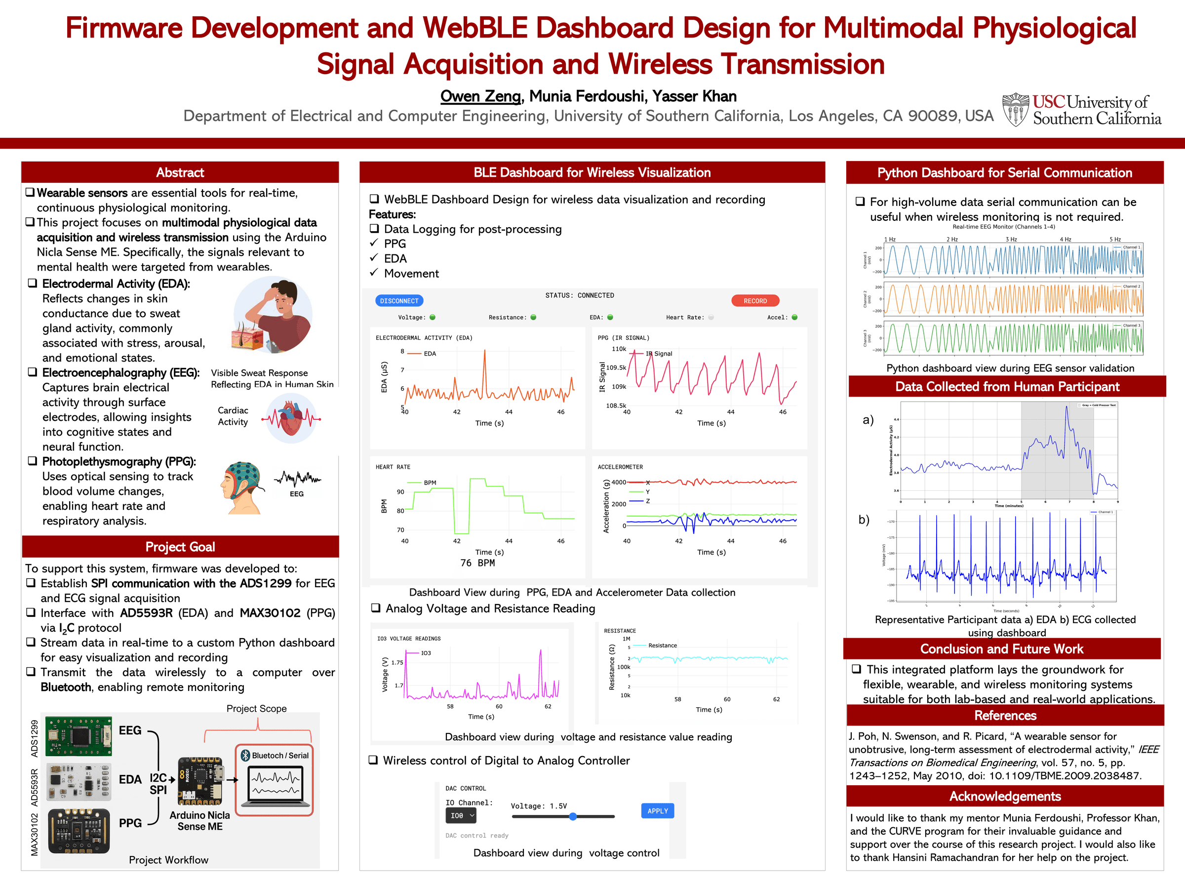 Khan Lab 2025 curve poster